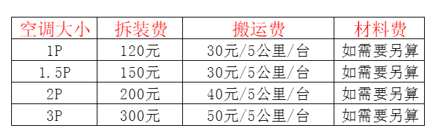 大兴安岭空调移机及费用电话在哪里找